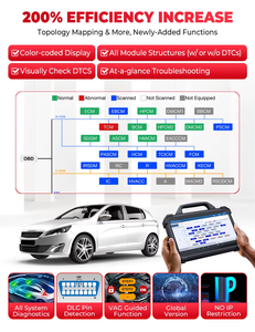 Professional Launch X431 Pad 7 Elite X-431 Pad Vii OBD 2 ECU <strong>Programming</strong> and <strong>Coding</strong> Automotive Vehicle Diagnostic Scanner - Product Image 4