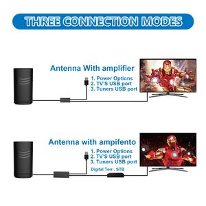 Antuko An-3005เสาอากาศทีวี HD ในร่มเสาอากาศรับสัญญาณ28dBi DVD เสาอากาศทีวี Full HD