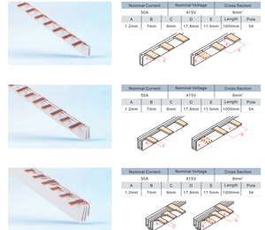Fork <strong>Type</strong> Electrical Copper <strong>Busbar</strong>/<strong>U</strong> <strong>Type</strong> Bus Bar Terminals - Product Image 6