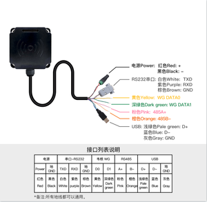 5dbi RS232/485 Wiegand USB-Schnitts telle Lineare Antenne Zugangs kontrolle Park leser UHF Rfid Reader - Product Image 2