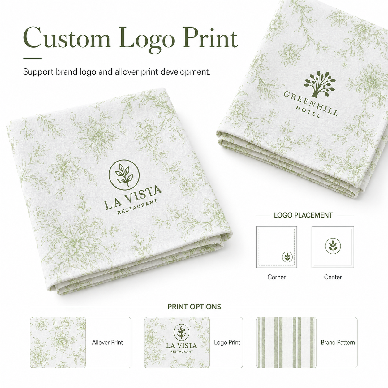 impression de logo personnalisée