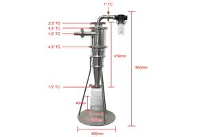 Laboratuvar ölçeği Jet değirmen-BPM-CL için yüksek verimli siklon - Product Image 3