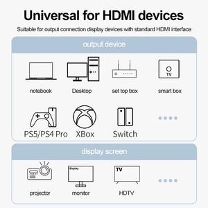 0.2M 4KDisplayPort-HDMIアクティブアダプターサポート4K @ 60Hz超高精細ケーブルアダプターDP-HDMI forHDTVモニター - Product Image 6