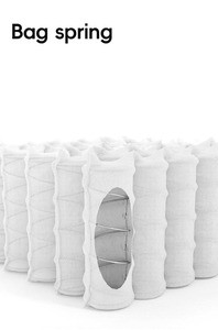 Hochwertige Möbel Vakuum rolle komprimierte Memory Foam Feder kern matratze in Box - Product Image 3