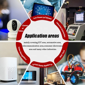 Kit scheda di sviluppo Pico Dual-core RP2040 per lampone pi Pico W - Product Image 6