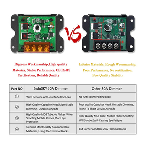 DC 12V-24V LED Dimmer Switch 30A Monochrome PWM Digital Single Color Lamp Strip Remote <strong>Control</strong> Manual LED Controller for - Product Image 5