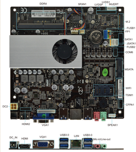 Intel Skylake 6th Gen 6100U組み込みDDR4マザーボード1-6 Comポート付き新しい産業用コンピュータ統合グラフィックスカード - Product Image 4