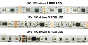 Guangdong sıcak satış ws2811 RGB LED şerit 12V WS2811 IC 30 LED/m piksel programlanabilir bağımsız adreslenebilir sihirli renkli LED şerit - Product Image 4