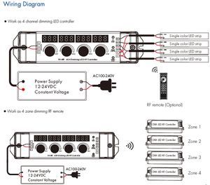 V1-KF RF 2.4G 4 Kanal Dimmer Drahtlose Fernbedienung Dimmen PWM Frequenz LED RF Controller - Product Image 6