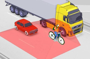 DVS PSS Kits 180 Degree Front and Side 77Ghz Radar <strong>Sensor</strong> BSIS and MOIS Blind Spot <strong>Detection</strong> System <strong>Collision</strong> Avoidance System - Product Image 3