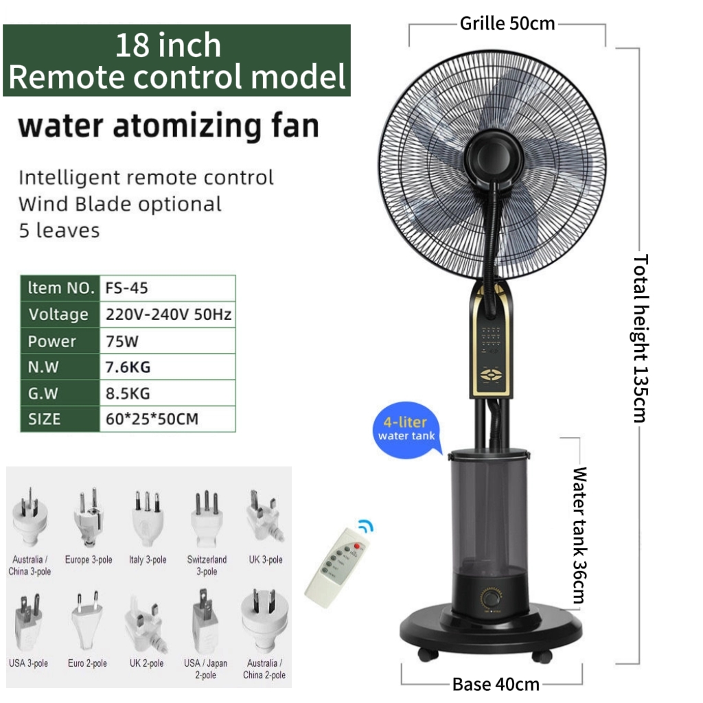 18 Remote control: copper motor