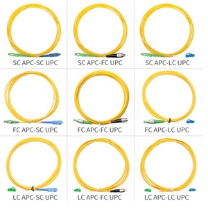 NECERO Factory OEM SC Cable de conexión de fibra óptica para solución de red - Product Image 4