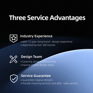 Design del sito web in stile marchio User-Friendly ottimizzato per conversioni e coinvolgimento - Product Image 5