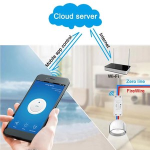 2400W Wifi智能断路器灯开关通用断路器DC断路器遥控器图亚Alexa谷歌助手 - Product Image 3