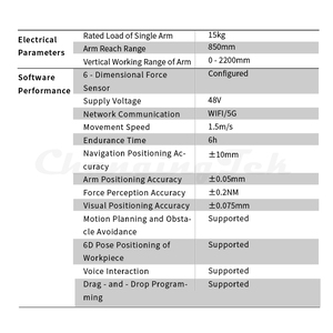 หุ่นยนต์ปัญญาประดิษฐ์รูปทรงมนุษย์จำนวนมากสำหรับการขนถ่ายวัสดุและการผลิตอุตสาหกรรม - Product Image 3