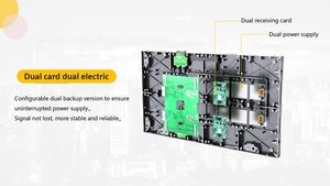 COB LED Panel P0.9 Indoor Fixed Installation for Retail <strong>Store</strong> Video Walls Ultra Fine Pitch Low Power Consumption Animation - Product Image 3