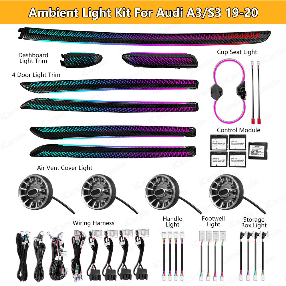 Dynamic Color Full Kit