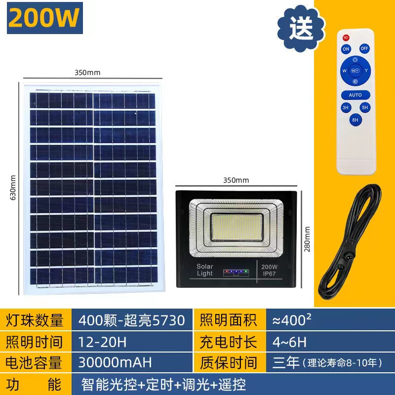 Guscio in alluminio da 200 W (linea di prolunga da 5 m)