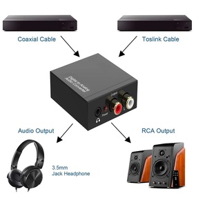 DAC Digital óptica SPDIF a analógico L/R RCA convertidor Toslink óptico a Jack de 3,5mm adaptador de Digital a analógico convertidor de Audio - Product Image 2