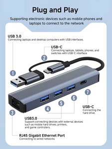 适用于苹果电脑的通用串行总线集线器类型通用串行总线-3.0数据传输千兆以太网RJ45扩展坞 - Product Image 4