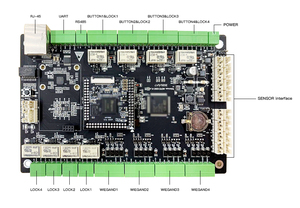 Scheda Controller A Quattro Porte Pannello di Controllo di Accesso TCP IP Wiegand Controller