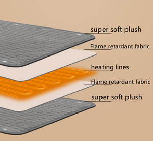 Custom Small Electric Blanket Heating <strong>Pad</strong> High-temperature Hot Compress Heatingpad Multifunctional <strong>Warming</strong> Blanket Heating <strong>Pad</strong> - Product Image 4