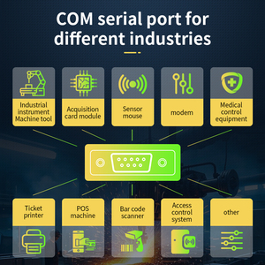 Lüfter loser Industrie computer kern I7 8550U I3 7100U 4Core 6xCOM 4xLAN mit eingebetteter WiFi/4G-Erweiterungsbox für IoT und Automatisierung - Product Image 5