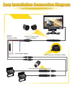 Backup Camera <strong>System</strong> Kit 7&quot; <strong>LCD</strong> <strong>Reversing</strong> Monitor+170 Wide Angle 18 IR Night Vision IP68 Waterproof Rear View Back up Camera - Product Image 4