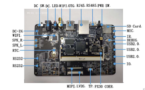 Scheda di sviluppo della scheda madre EVB DEV-KIT CPU PX30 basata su quad core 64bit cortex A35 supporto Linux Android - Product Image 2