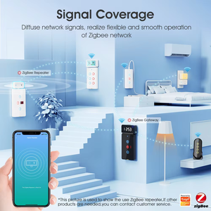 SZMYQ Tuya ZigBee 3,0 ретранслятор сигнала USB усилитель сигнала удлинитель для Smart Life ZigBee шлюз умный дом устройства автоматизации - Product Image 2