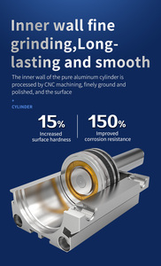 High Quality Standard <strong>Pneumatic</strong> <strong>Cylinder</strong> <strong>in</strong> OLK Compact <strong>Cylinder</strong>,SDA 20-20 air Actuator <strong>Pneumatic</strong> air <strong>Cylinder</strong>
