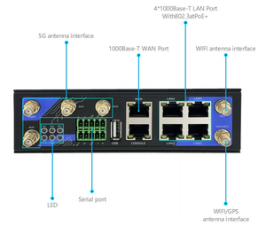 Hochgeschwindigkeits-MIMO 5G NR Industrielles Mobilfunk-Smart-MQTT-Gateway IoT-Modem-Router Serielle Schnitts telle 5 * RS485 1 * RS232 DI/DO - Product Image 3