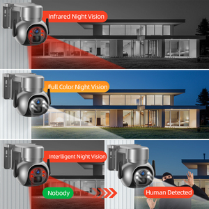 Vendedor caliente barato de fábrica (F)204LDS2 4MP Cámara solar PT Cámara IP Vigilancia Seguridad CCTV Cámara de red función completa - Product Image 5