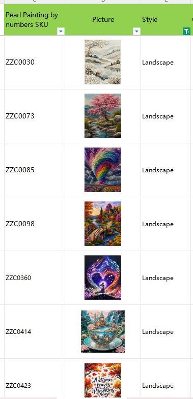 Landscape Pearl painting