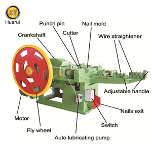 Ucuz fiyat tırnak yapma makinesi Bengalese, tırnak kesme makinesi otomatik tırnak yapma makinesi - Product Image 3