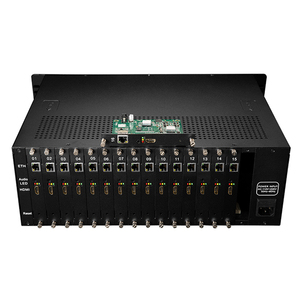 H3160C 3U IPTV Headend Equipment 16 canali H.264 Encoder HDMI con SRT UDP RTSP HTTP RTMP - Product Image 3