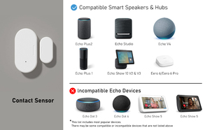 RSH Tuya <strong>ZigBee</strong> Window and Door <strong>Sensors</strong> Alexa Google APP Voice Remote <strong>Control</strong> for Home Automation - Product Image 3