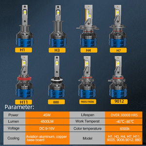 Laser Led Đèn Pha cho xe <span class=keywords><strong>H4</strong></span> H7 9005, sfida V3 6000K cực kỳ sáng bóng với gói tùy chỉnh hộp - Product Image 6