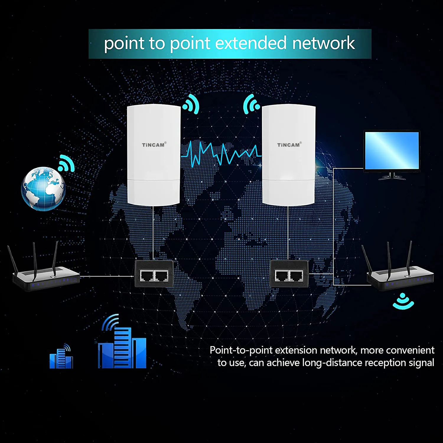 TINCAM Pont WiFi sans fil Kit CPE extérieur Point à Point 5.8GG 900Mbps Étanche Longue Portée WiFi Extender avec Port Ethernet