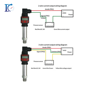 High-Precision 0.5% Accuracy <strong>Digital</strong> display Pressure Transducer <strong>Sensor</strong> 4-20mA or 485 Output for Gas and Air Applications - Product Image 4