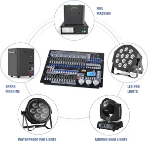DMX Console Dj Controller a canale 1024 Controller luce scenica fendinebbia Console Mixer Board - Product Image 2