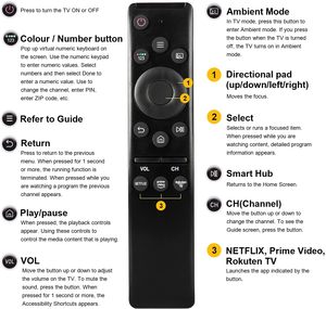 RM-L1611 telecomando universale per Sam/sung Smart LCD LED UHD QLED TV con Net/bel Video, Rakuten TV con confezione - Product Image 3