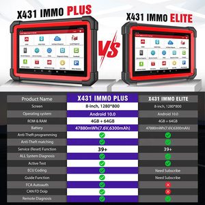 X431 IMMO ELITE Car Key Programming Tools OBD2 Full System Diagnostic Tool 39+ Reset OBDII Scanner Immobilizer <strong>Programmer</strong>