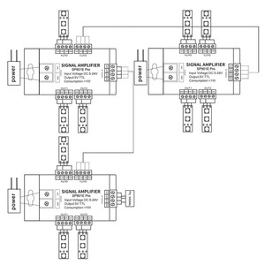 发光二极管变色灯带信号1至8通道放大器SP901E用于多个单元连接 - Product Image 6