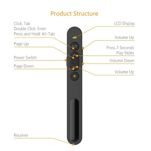 Multi-funzioni 2.4G Clip di tipo Wireless presentatore puntatore Laser con ricarica della batteria per la riunione - Product Image 2