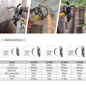 5000W Electric DIY Grade Brushless Multifunctional Ring <strong>Saw</strong> Handheld Concrete Cutting Machine with Wall Groove <strong>Saw</strong> <strong>Function</strong> - Product Image 5