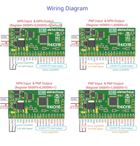 ELETECHSUP R4IOI16 5 IN 1 16CH Modbus Rtu digitale modulo IO Pin Core scheda di commutazione ingresso uscita PLC HMI remoto IO IN espansione - Product Image 5