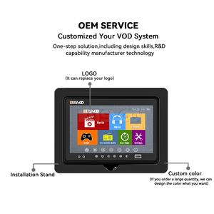 Factory 10.1 Inch MP5 Roof Mounted Monitor USB SD Entertainment Car Monitor <strong>Bus</strong> Flip Down Monitor - Product Image 5