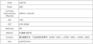 Bán Buôn 120V 18W Trần Nguồn Ánh Sáng Thay Đổi Độ Sáng Vòng Nhôm Chất Nền Vòng <span class=keywords><strong>LED</strong></span> Module PC Ống Kính + Nhôm <span class=keywords><strong>PCB</strong></span> <span class=keywords><strong>LED</strong></span> Mô-đun - Product Image 4