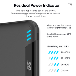 Güç bankası dizüstü için taşınabilir modülü ultra ince LED güç bankası cep telefonu için açık 10000mah güç banka için elma - Product Image 4